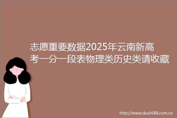 志愿重要数据2025年云南新高考一分一段表物理类历史类请收藏报考参考查询