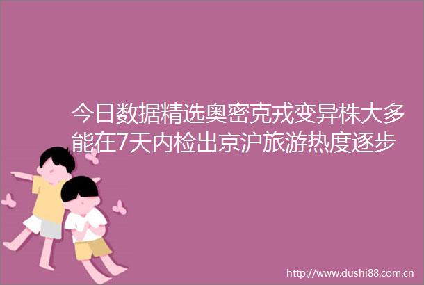 今日数据精选奥密克戎变异株大多能在7天内检出京沪旅游热度逐步回归