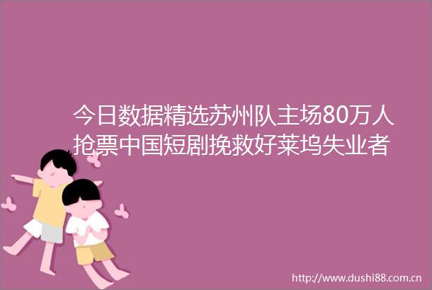今日数据精选苏州队主场80万人抢票短剧挽救好莱坞失业者