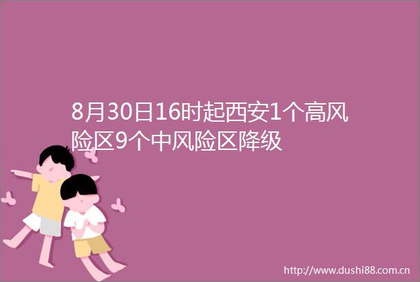 8月30日16时起西安1个高风险区9个中风险区降级