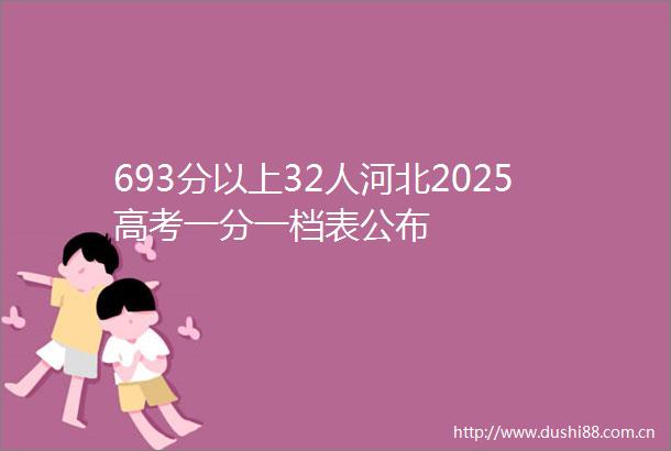 693分以上32人河北2025高考一分一档表公布