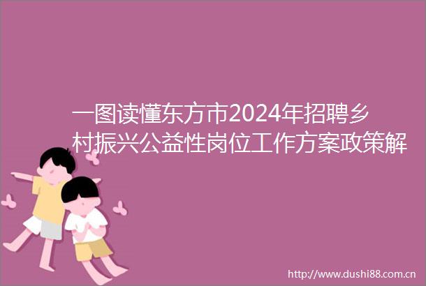 一图读懂东方市2024年招聘乡村振兴公益性岗位工作方案政策解读
