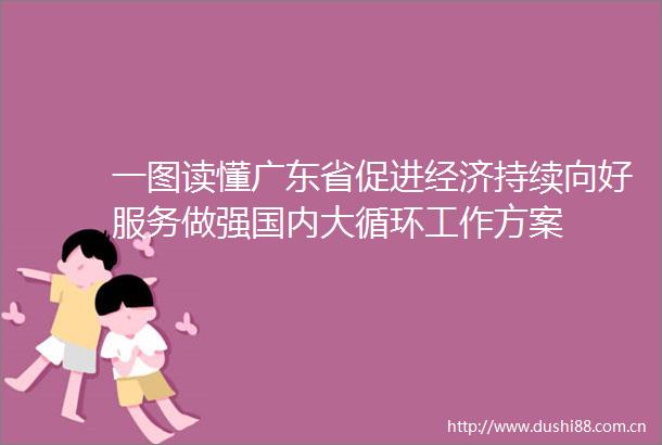 一图读懂广东省促进经济持续向好服务做强国内大循环工作方案