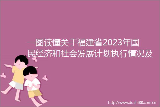 一图读懂关于福建省2023年国民经济和社会发展计划执行情况及2024年国民经济和社会发展计划草案的报告