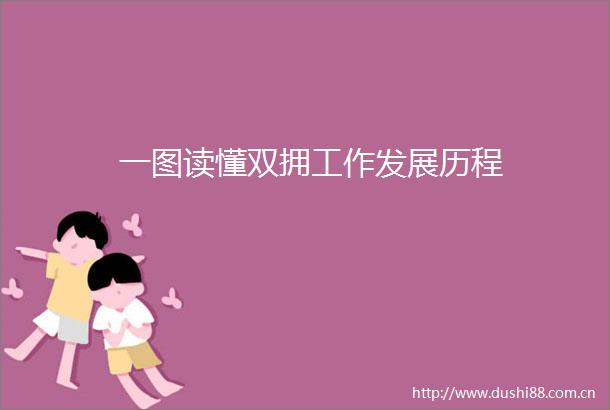 一图读懂双拥工作发展历程