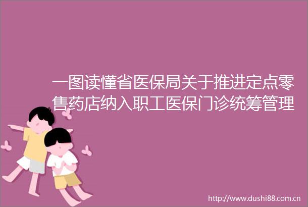 一图读懂省医保局关于推进定点零售药店纳入职工医保门诊统筹管理的通知