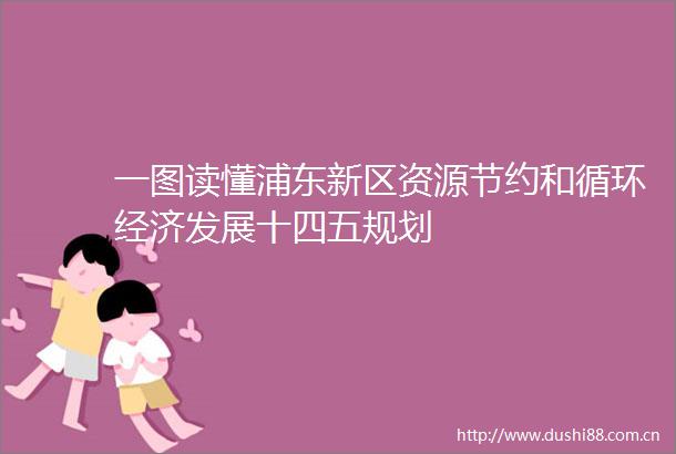 一图读懂浦东新区资源节约和循环经济发展十四五规划