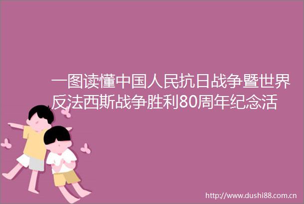 一图读懂抗日战争暨世界反法西斯战争胜利80周年纪念活动总体安排