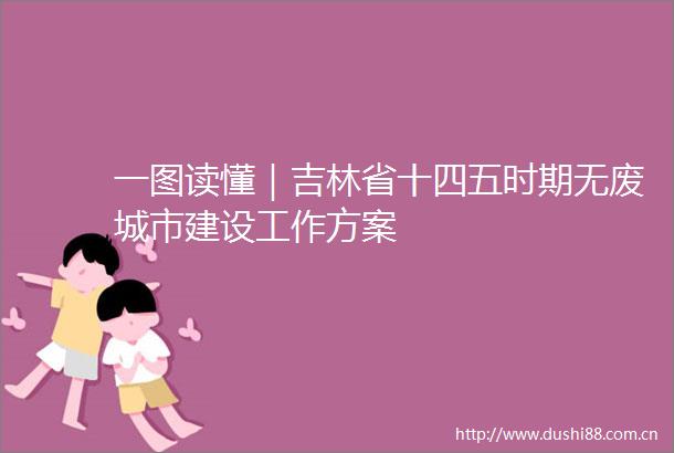 一图读懂｜吉林省十四五时期无废城市建设工作方案