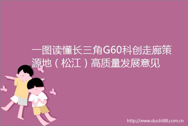 一图读懂长三角G60科创走廊策源地（松江）高质量发展意见