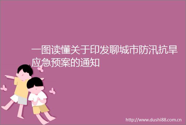 一图读懂关于印发聊城市防汛抗旱应急预案的通知