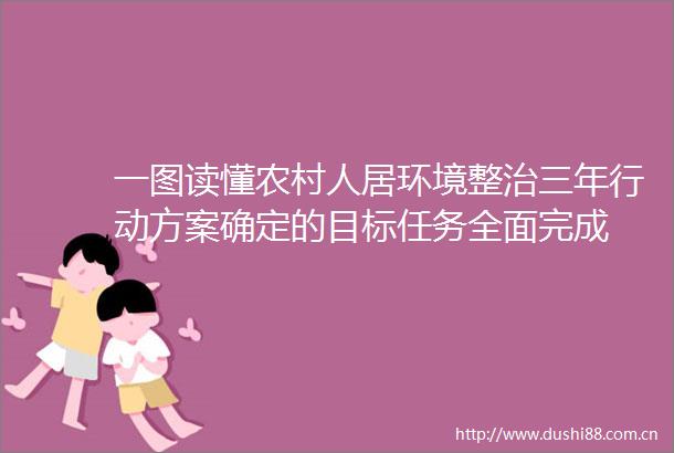 一图读懂农村人居环境整治三年行动方案确定的目标任务全面完成