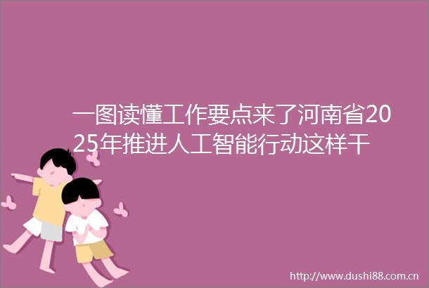 一图读懂工作要点来了河南省2025年推进人工智能行动这样干