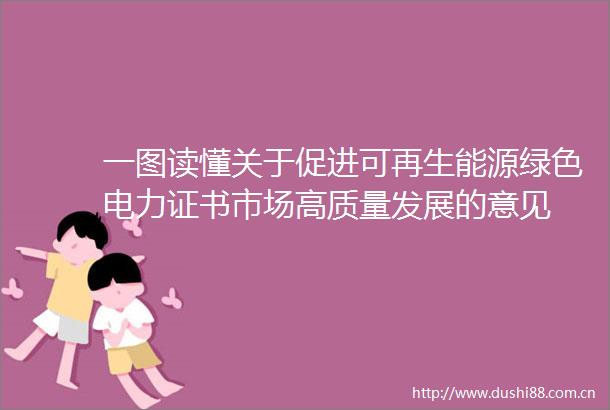 一图读懂关于促进可再生能源绿色电力证书市场高质量发展的意见