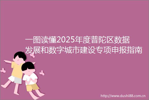 一图读懂2025年度普陀区数据发展和数字城市建设专项申报指南