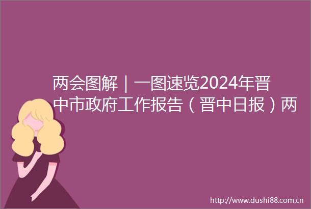 两会图解｜一图速览2024年晋中市工作报告（晋中日报）两会图解｜一图速览2024年晋中市工作报告