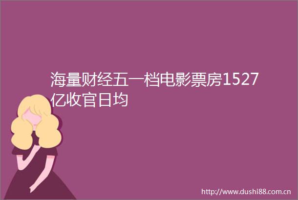 海量财经五一档电影票房1527亿收官日均