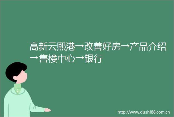 高新云熙港→改善好房→产品介绍→售楼中心→银行