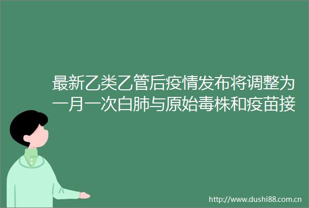 最新乙类乙管后疫情发布将调整为一月一次白肺与原始毒株和疫苗接种无关