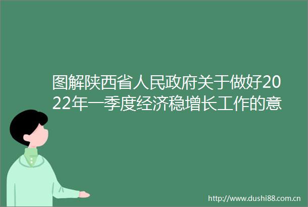 图解陕西省关于做好2022年一季度经济稳增长工作的意见