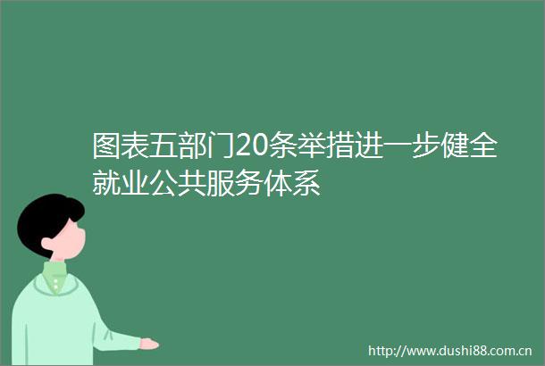图表五部门20条举措进一步健全就业公共服务体系