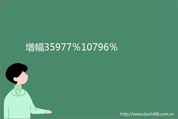 增幅35977％10796％