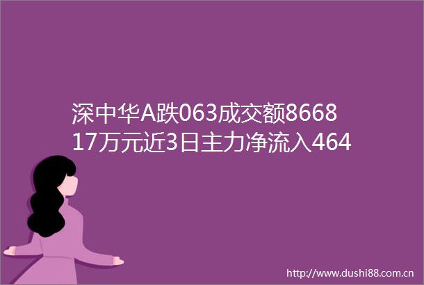 深中华A跌063成交额866817万元近3日主力净流入464608万