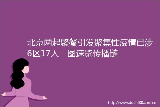 北京两起聚餐引发聚集性疫情已涉6区17人一图速览传播链