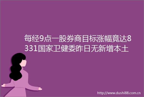 每经9点一股券商目标涨幅竟达8331卫健委昨日无新增本土确诊病例美国参议院通过提高债务上限协议