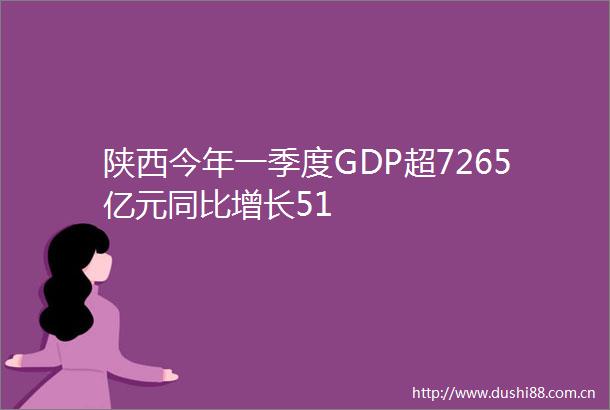 陕西今年一季度GDP超7265亿元同比增长51