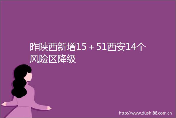 昨陕西新增15＋51西安14个风险区降级