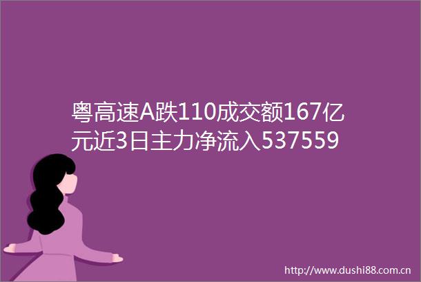 粤高速A跌110成交额167亿元近3日主力净流入537559万