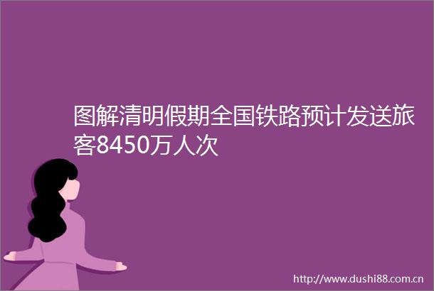 图解清明假期全国铁路预计发送旅客8450万人次