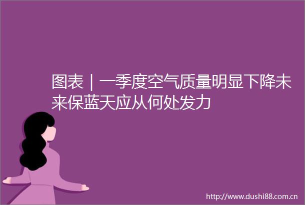图表｜一季度空气质量明显下降未来保蓝天应从何处发力