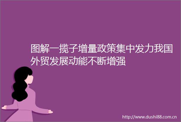图解一揽子增量政策集中发力我国外贸发展动能不断增强