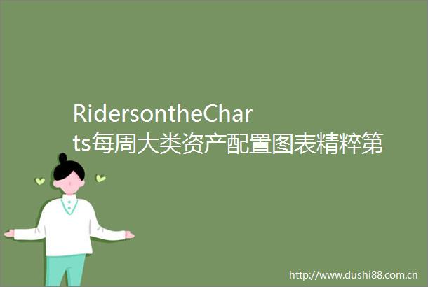 RidersontheCharts每周大类资产配置图表精粹第267期