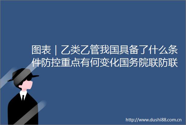 图表｜乙类乙管我国具备了什么条件防控重点有何变化国务院联防联控机制回应热点问题
