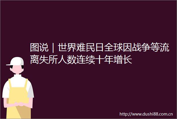 图说｜世界难民日全球因战争等流离失所人数连续十年增长