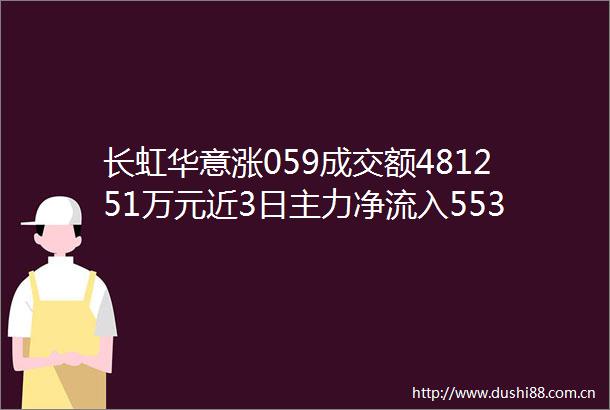 长虹华意涨059成交额481251万元近3日主力净流入55373万