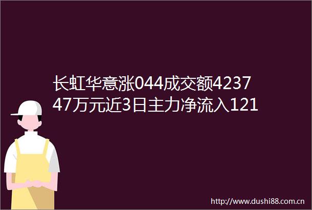长虹华意涨044成交额423747万元近3日主力净流入121399万