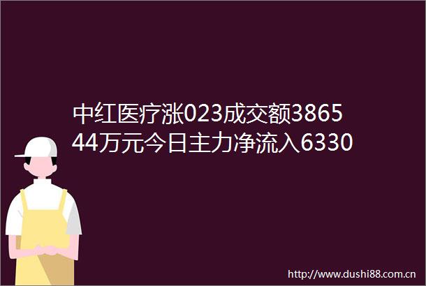 中红医疗涨023成交额386544万元今日主力净流入6330万