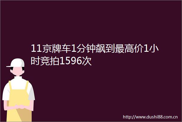 11京牌车1分钟飙到最高价1小时竞拍1596次