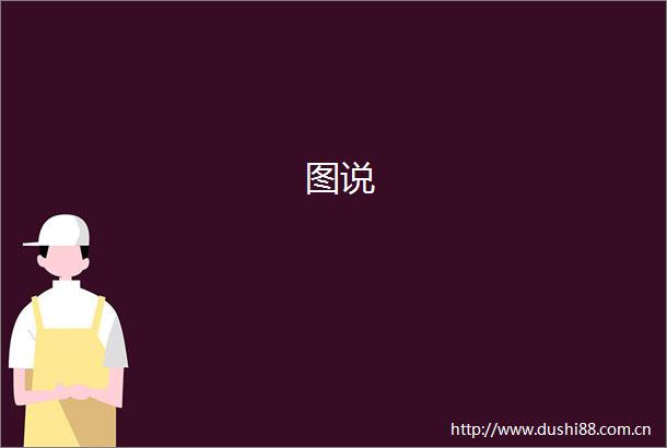 图说