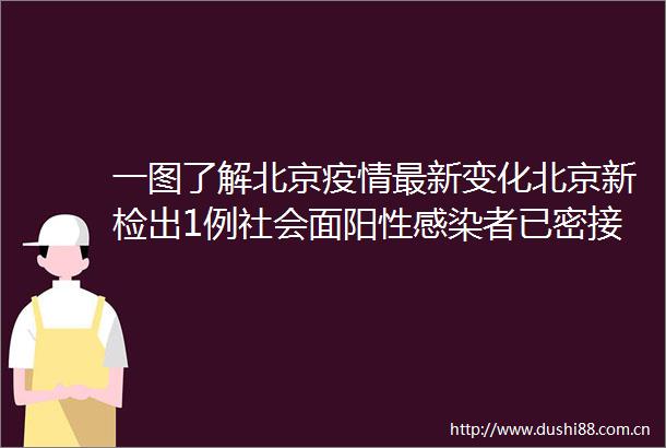 一图了解北京疫情最新变化北京新检出1例社会面阳性感染者已密接34人