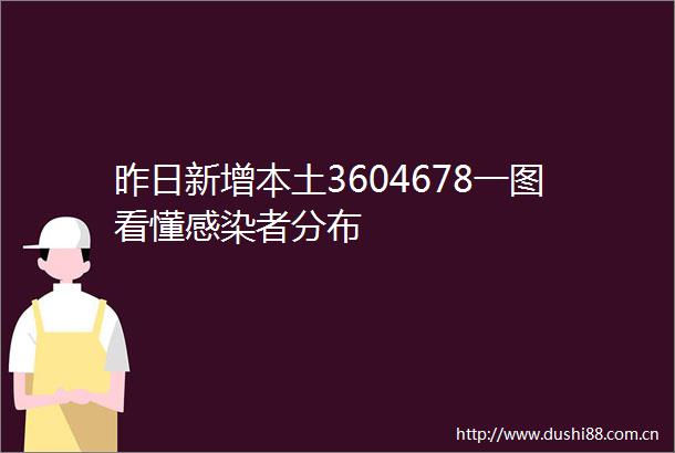 昨日新增本土3604678一图看懂感染者分布