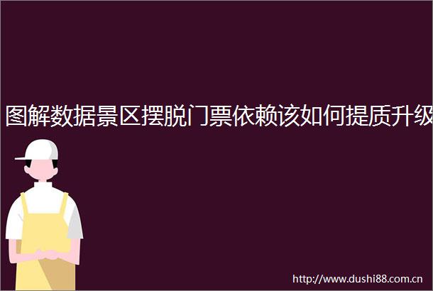 图解数据景区摆脱门票依赖该如何提质升级