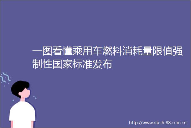 一图看懂乘用车燃料消耗量限值强制性标准发布