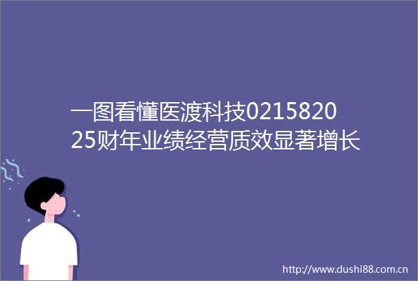 一图看懂医渡科技021582025财年业绩经营质效显著增长