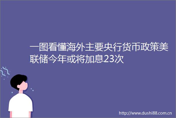 一图看懂海外主要央行货币政策美联储今年或将加息23次