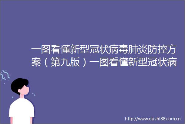 一图看懂新型冠状病毒肺炎防控方案（第九版）一图看懂新型冠状病毒肺炎防控方案（第九版）
